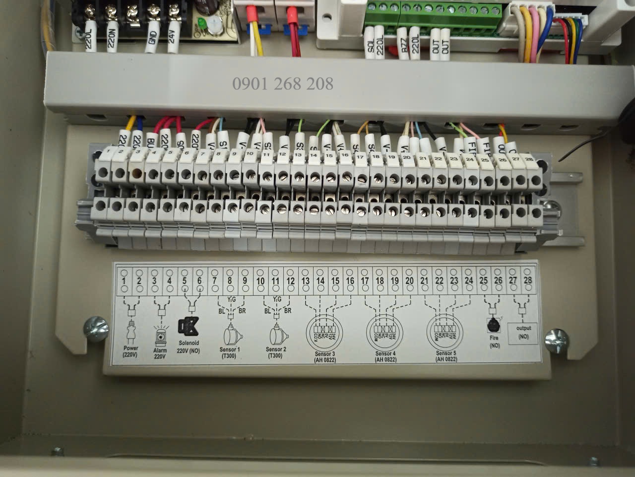 tu bao ro gas hon hop 5 kenh dau do